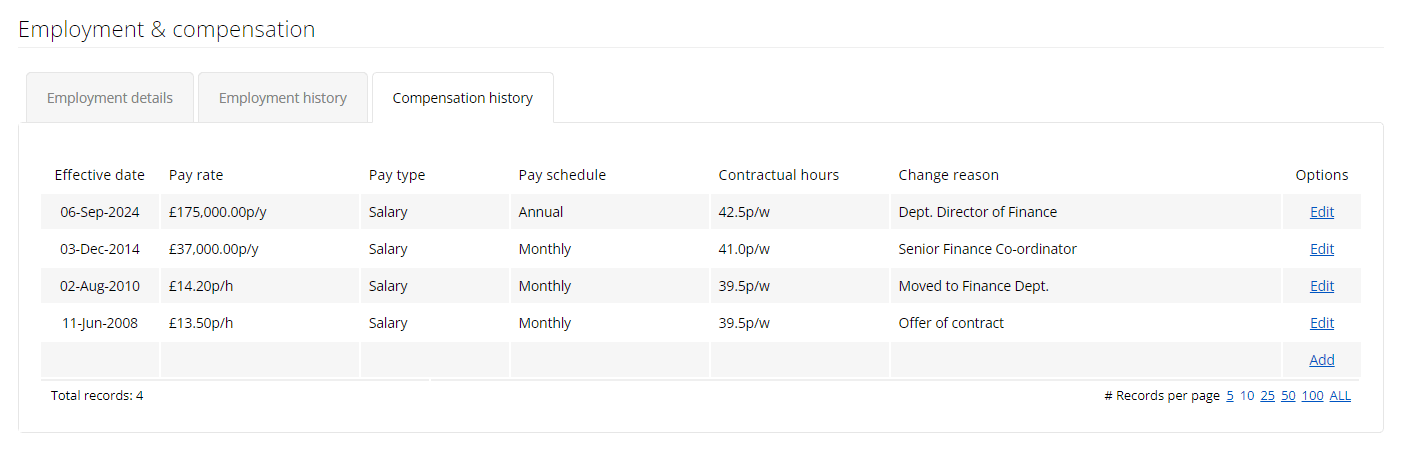 Compensation history changes from September 2024