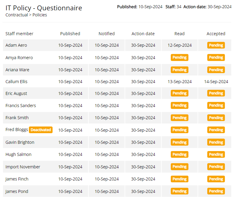 Track document progress with WhosOff